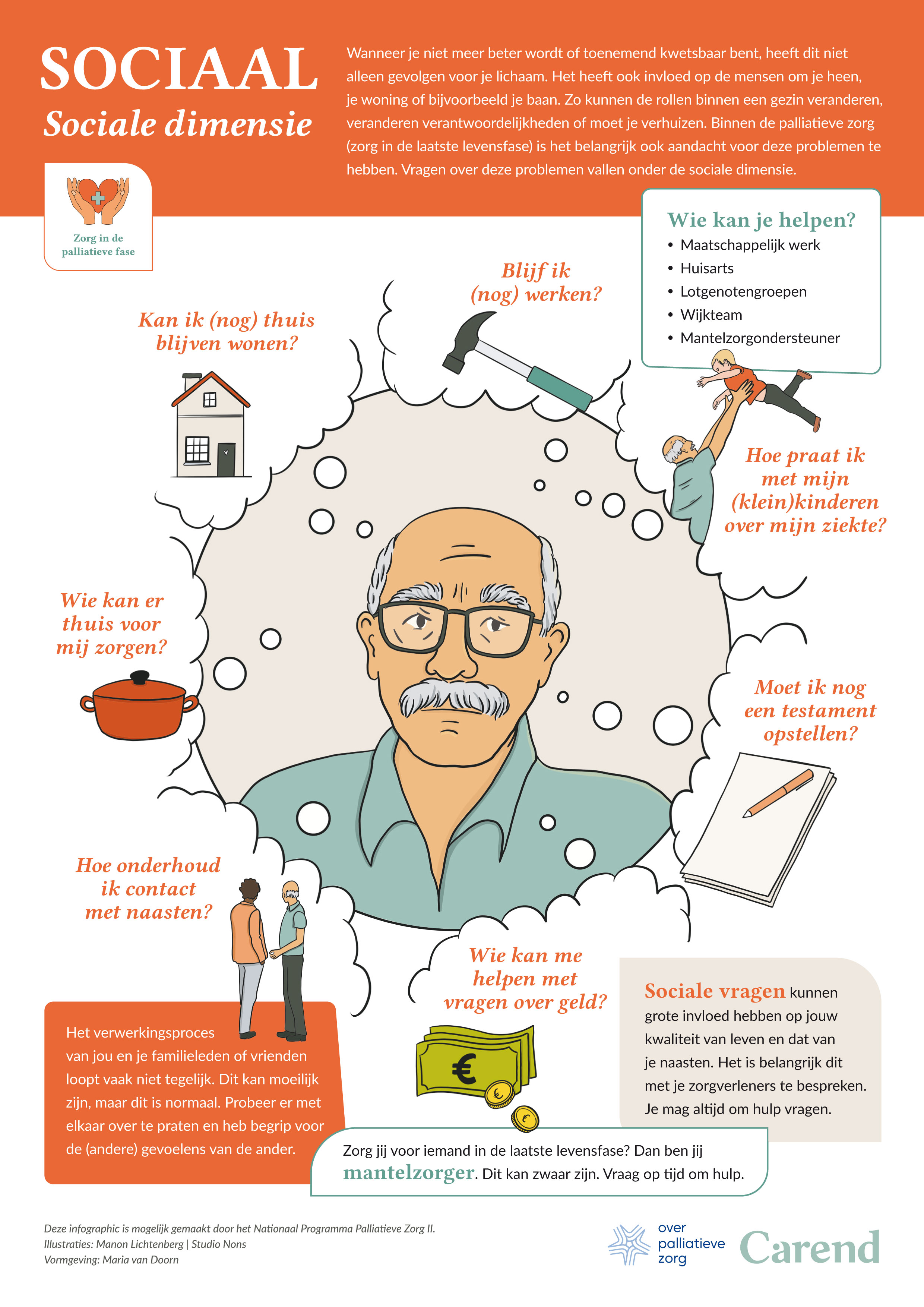 Infographic Sociale Dimensie